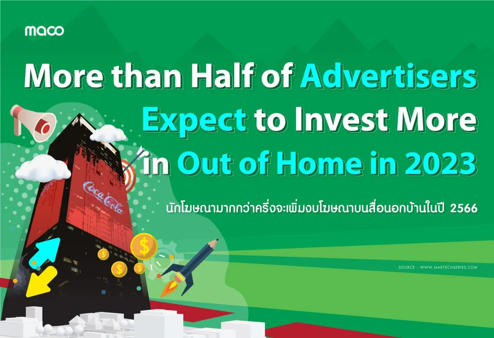51% Advertisers Expect to Invest More in Out of Home in 2023