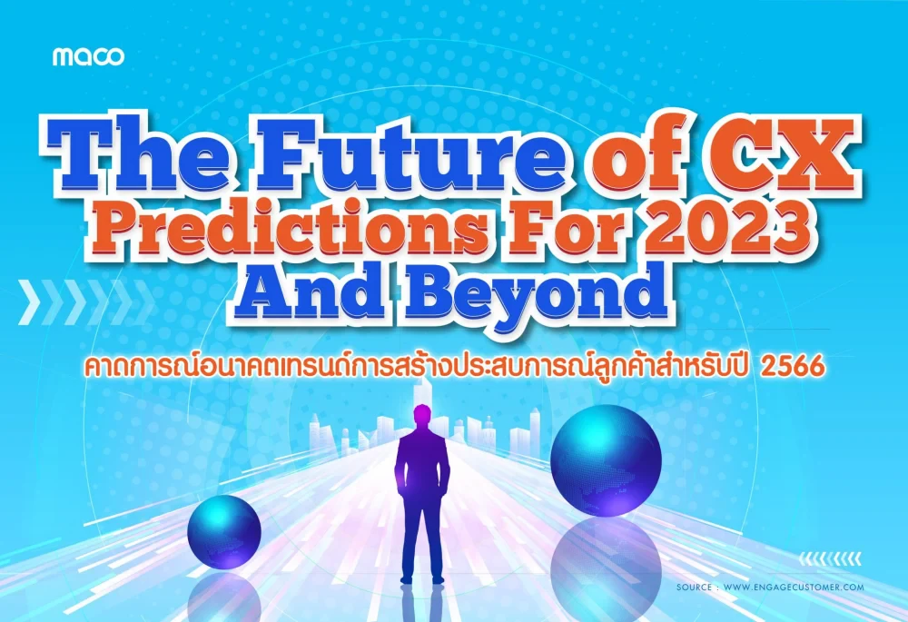 THE FUTURE OF CX: PREDICTIONS FOR 2023 AND BEYOND
