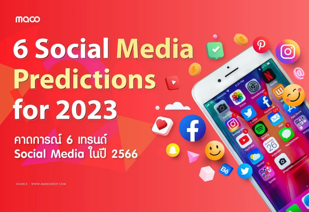 6 Social Media Predictions for 2023