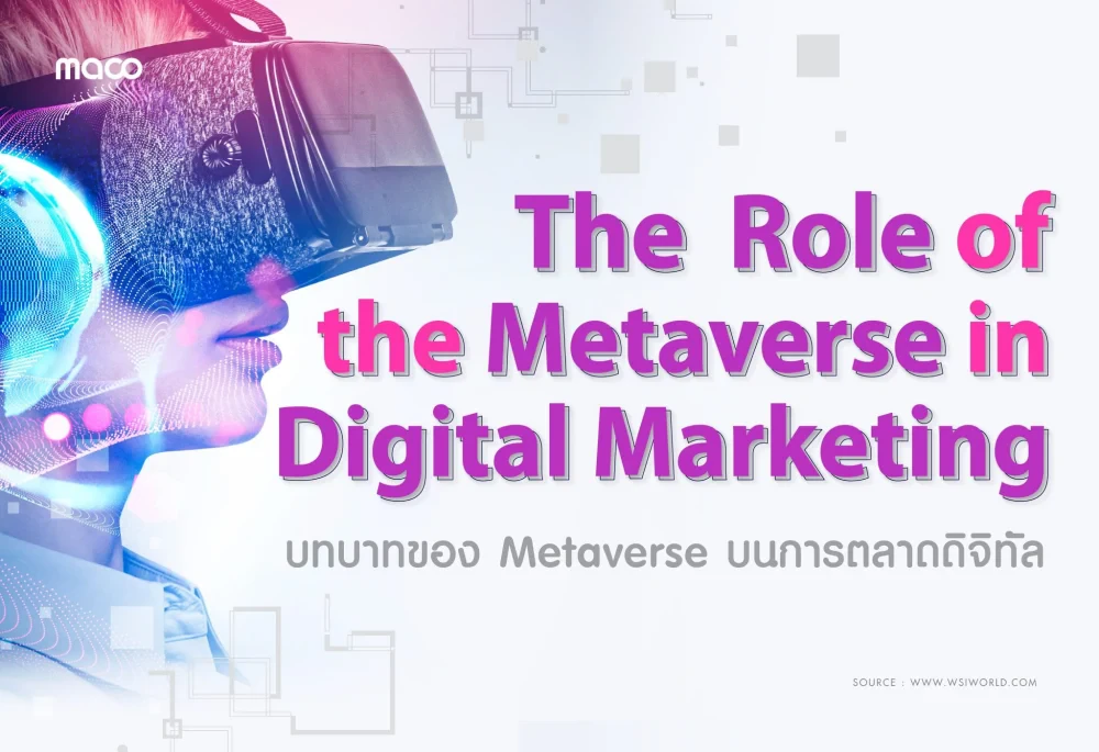 The Role of the Metaverse in Digital Marketing