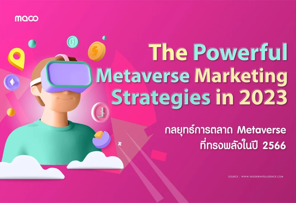 The Powerful Metaverse Marketing Strategies in 2023