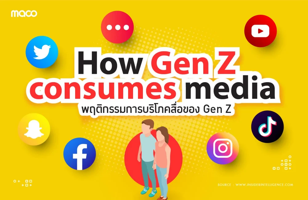 How Gen Z consumes media ?