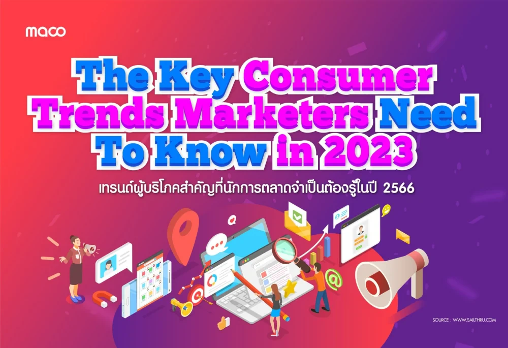 The Key Consumer Trends Marketers Need To Know in 2023