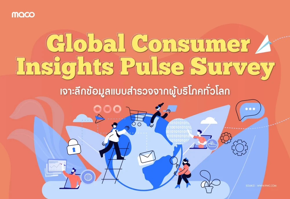 Global Consumer Insights Pulse Survey