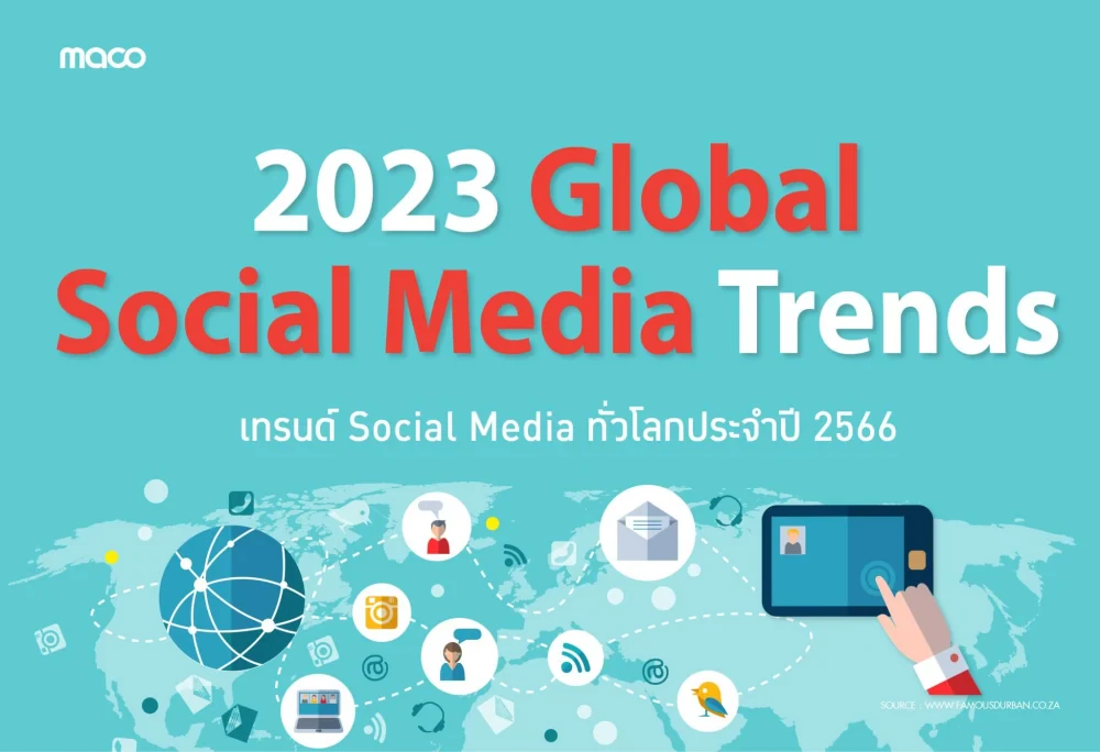 2023 Global Social Media Trends