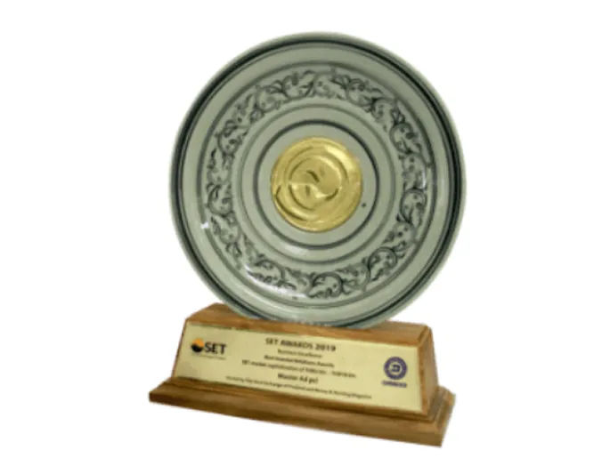 Best Investor Relation Awards, SET Awards 2019